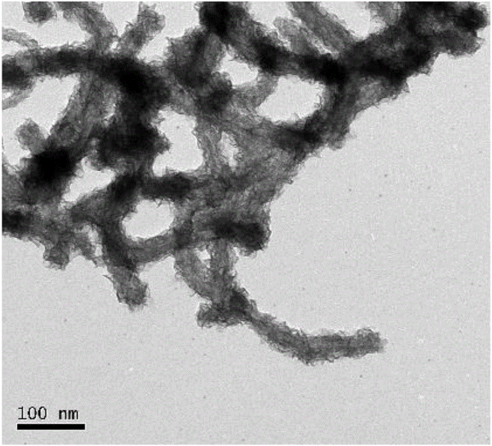 Preparing method for MoS2-CNT multi-level nano-structure electrolysis water hydrogen production material