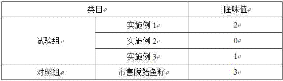 Biological deodorization method of chub mackerel roes