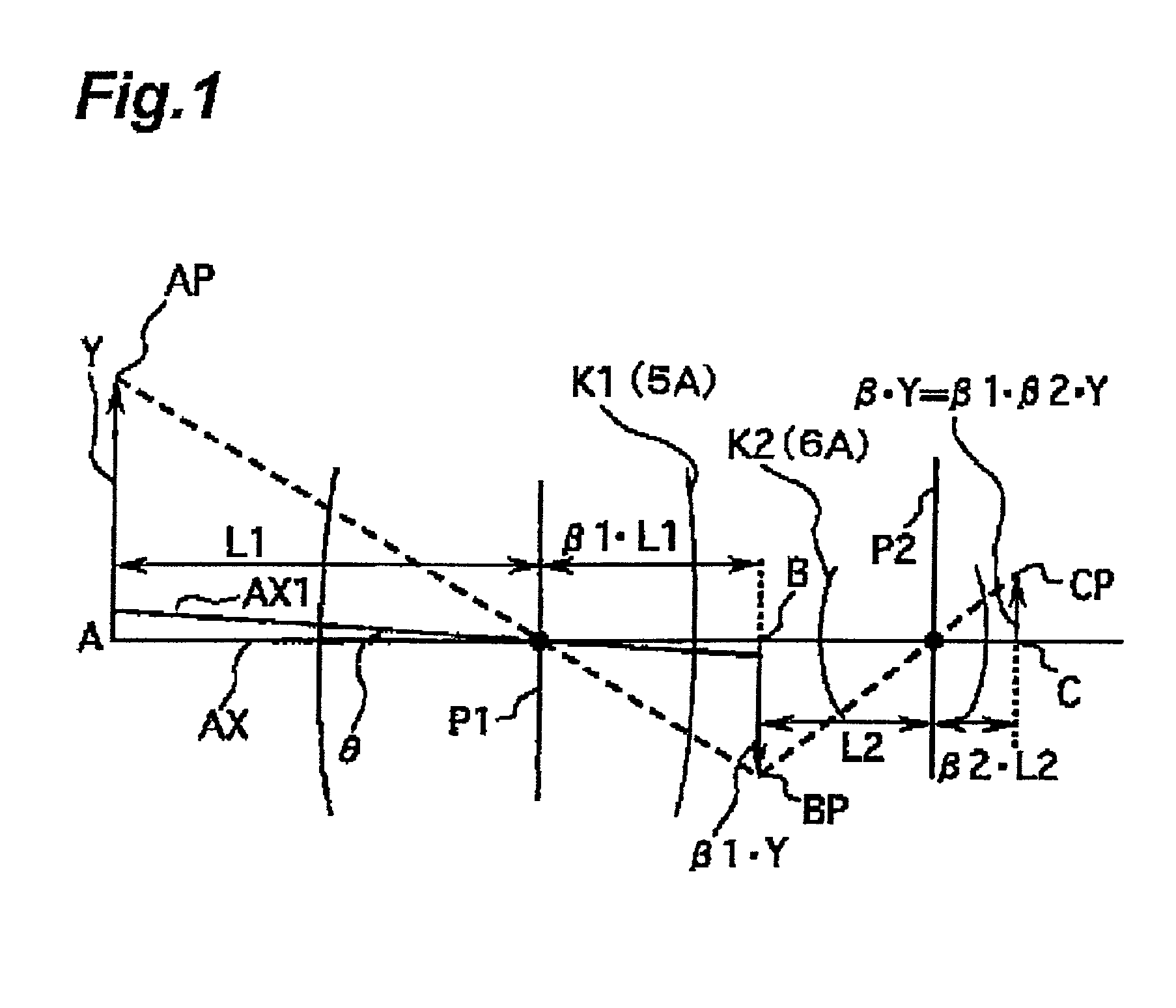 Projection optical system, manufacturing method thereof, and projection exposure apparatus