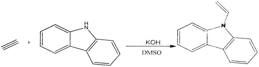 Method for preparing N-vinyl carbazole