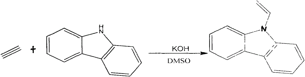 Method for preparing N-vinyl carbazole