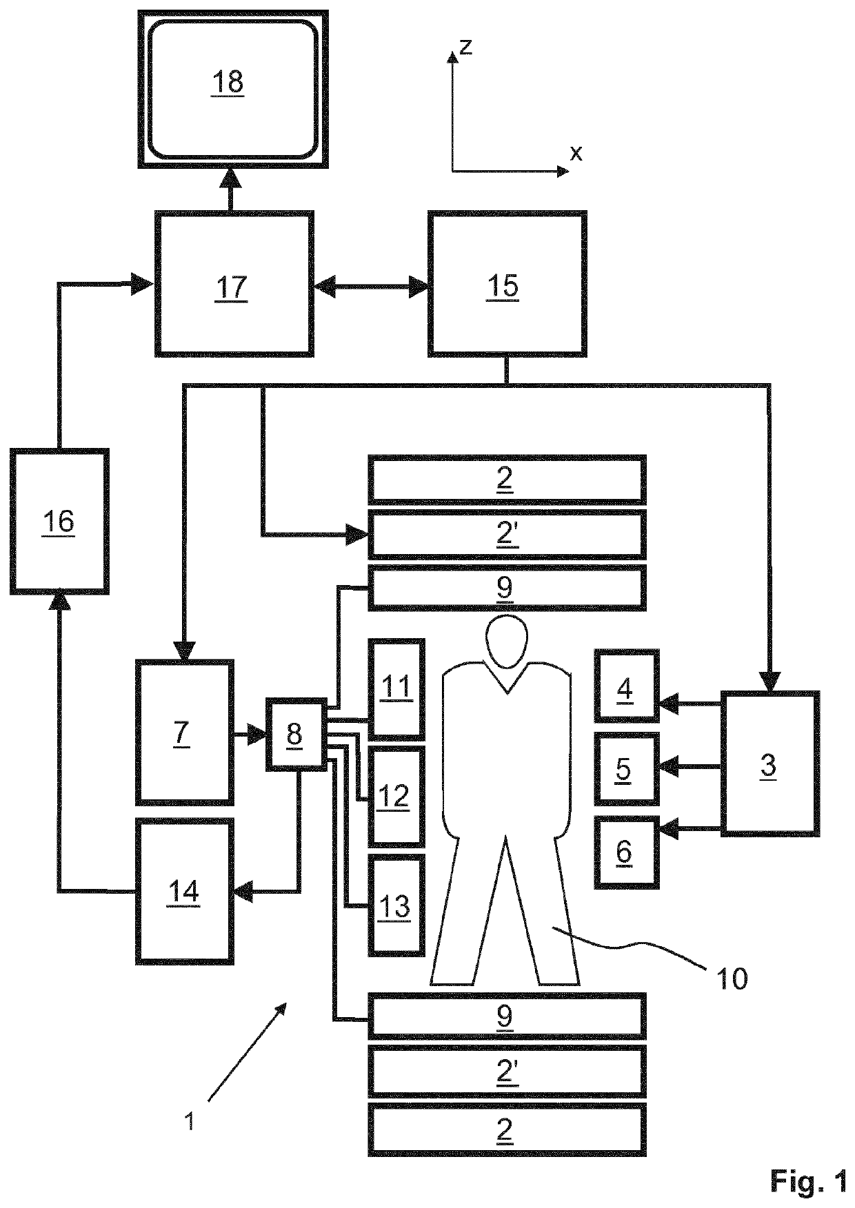 Mr imaging using motion-dependent radial or spiral k-space sampling