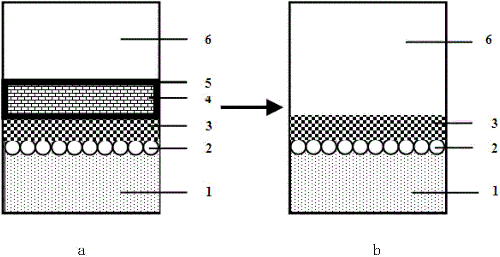 In-situ combination method used for surface water black odorous sediment remediation