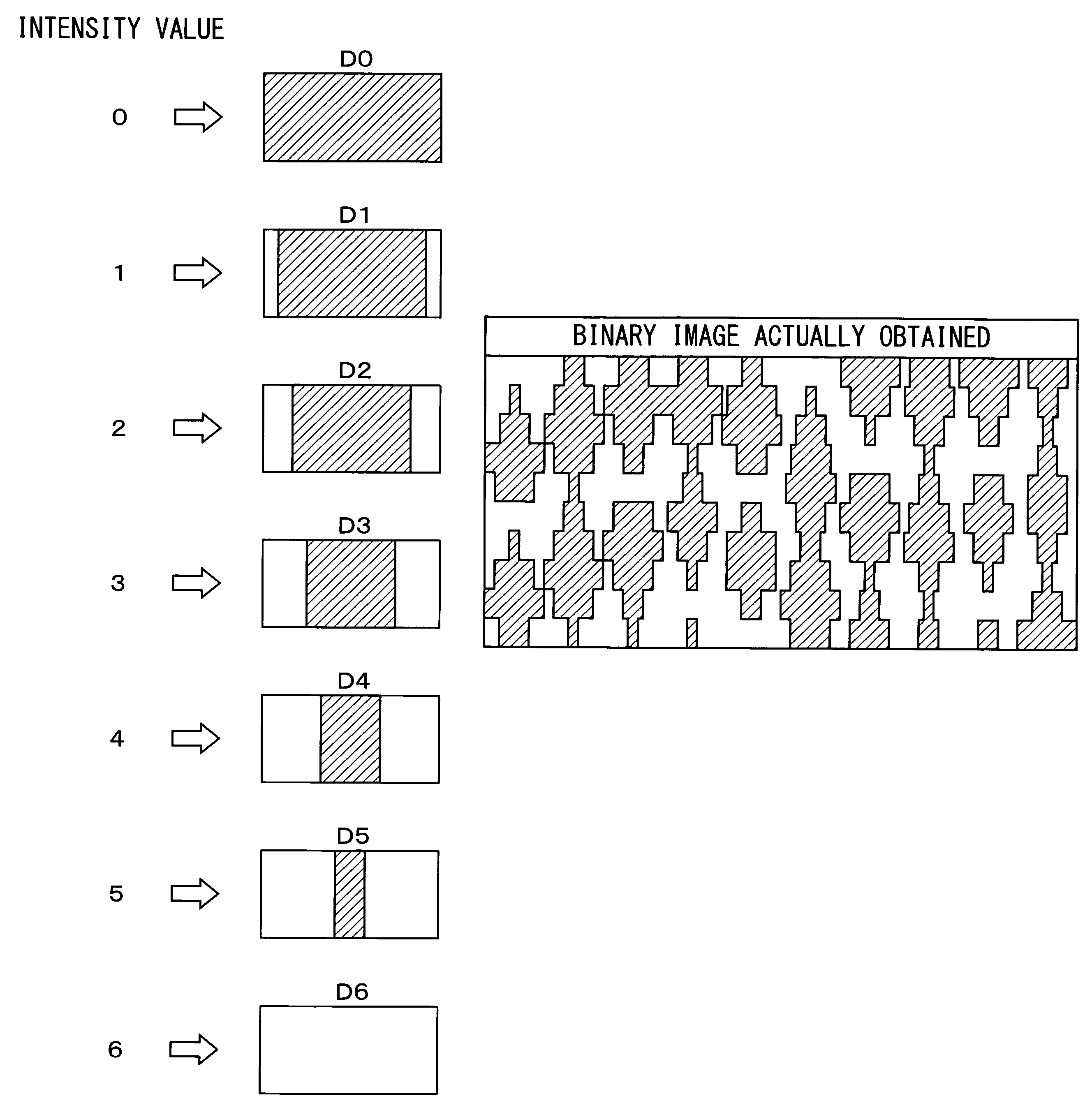 Computer hologram and creation method thereof