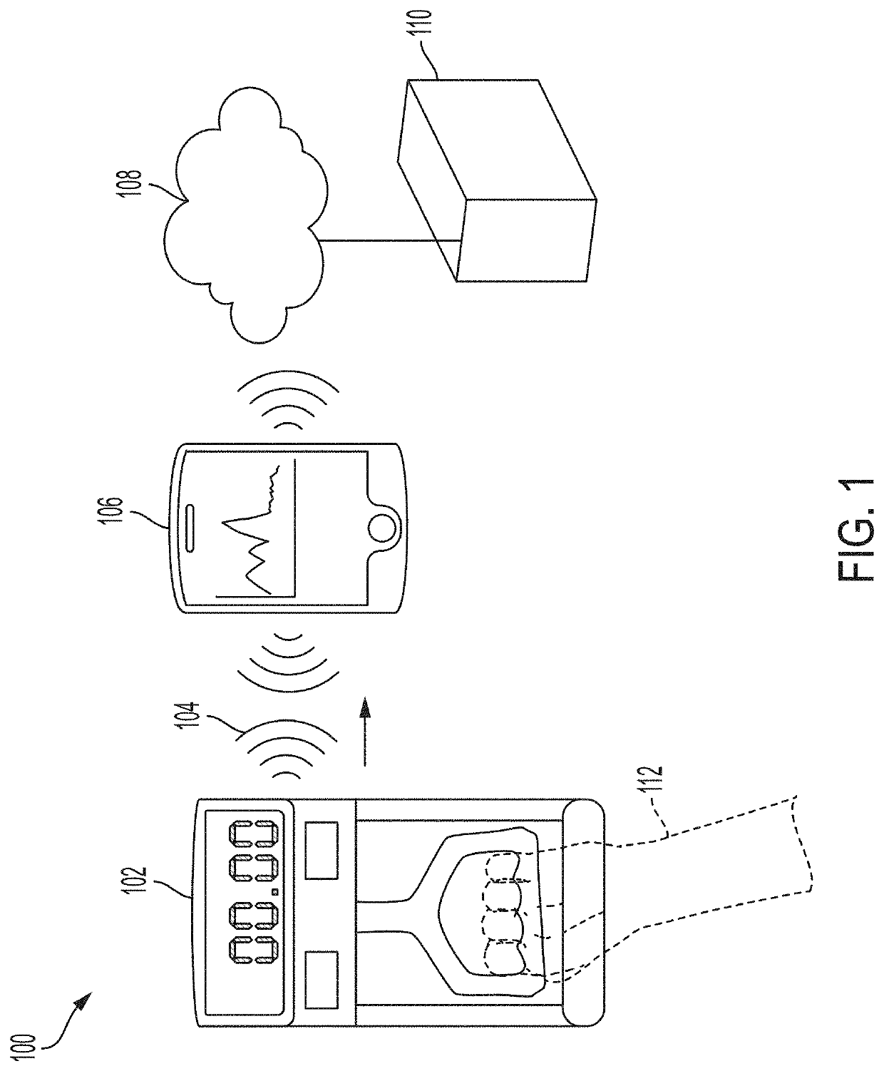 System and methods for remotely monitoring lean muscle mass