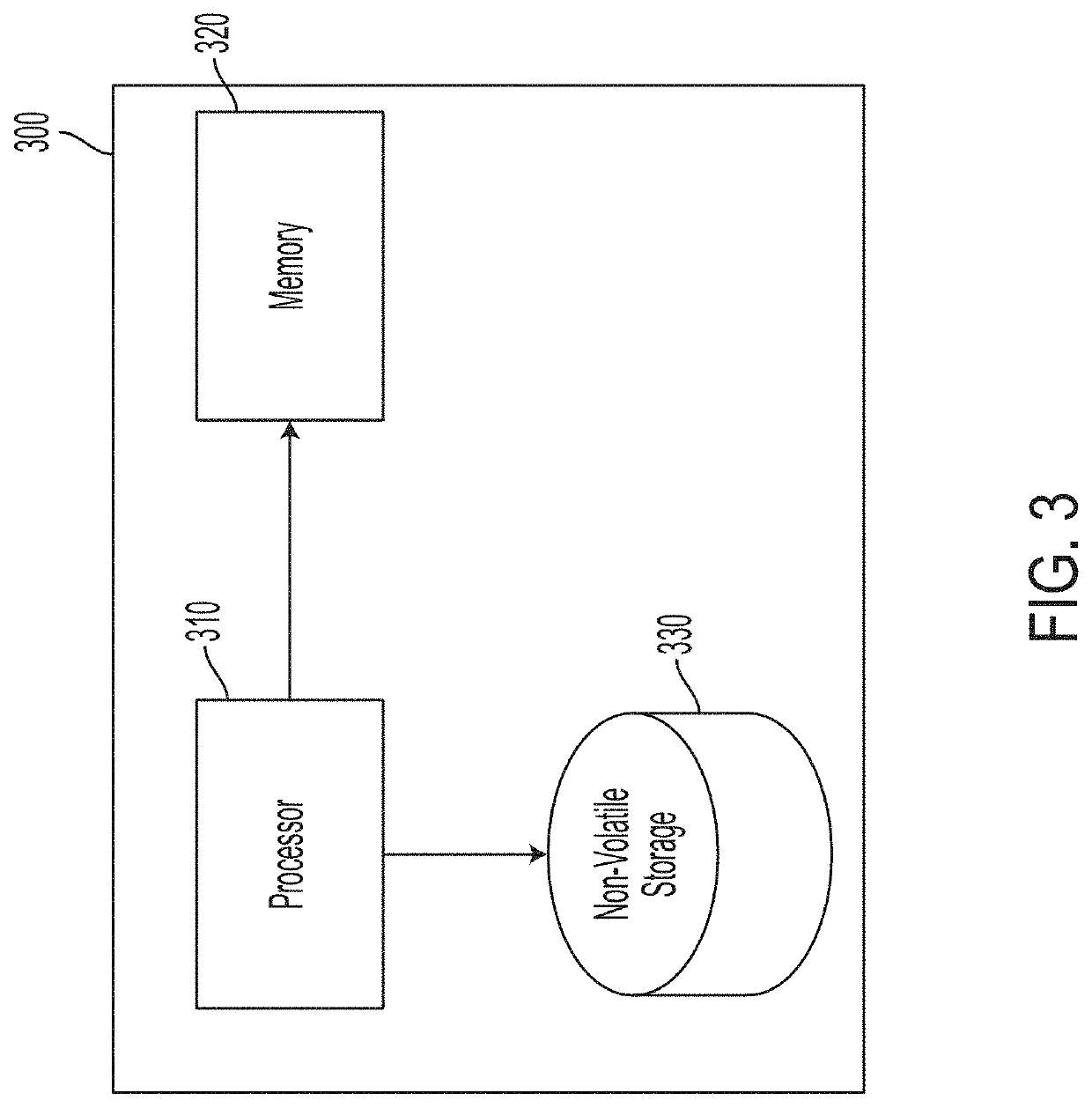 System and methods for remotely monitoring lean muscle mass