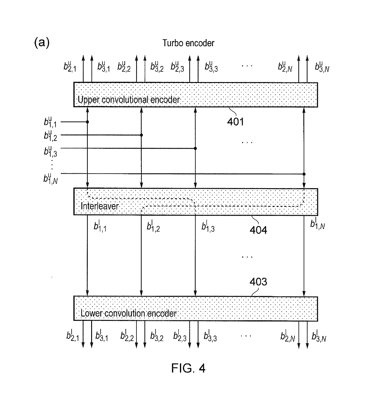 Fully parallel turbo decoding