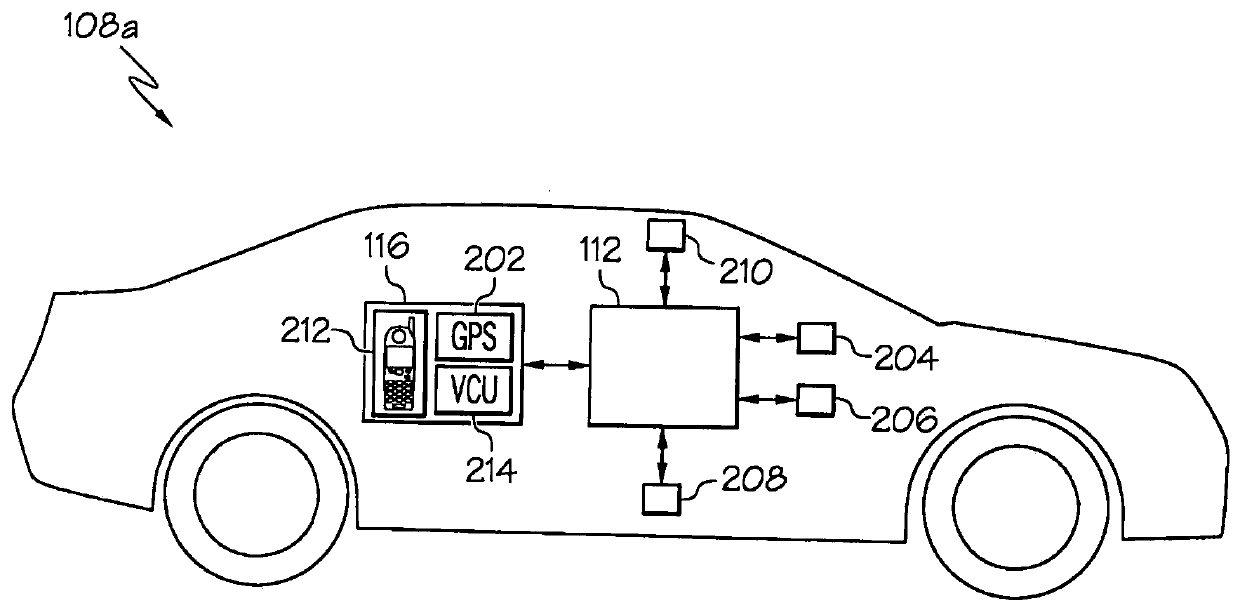 Live view collection and transmission system