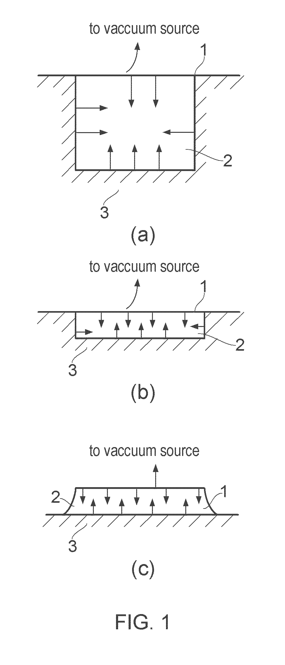 Vacuum closure device