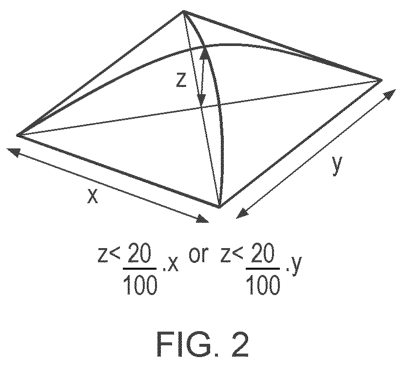 Vacuum closure device