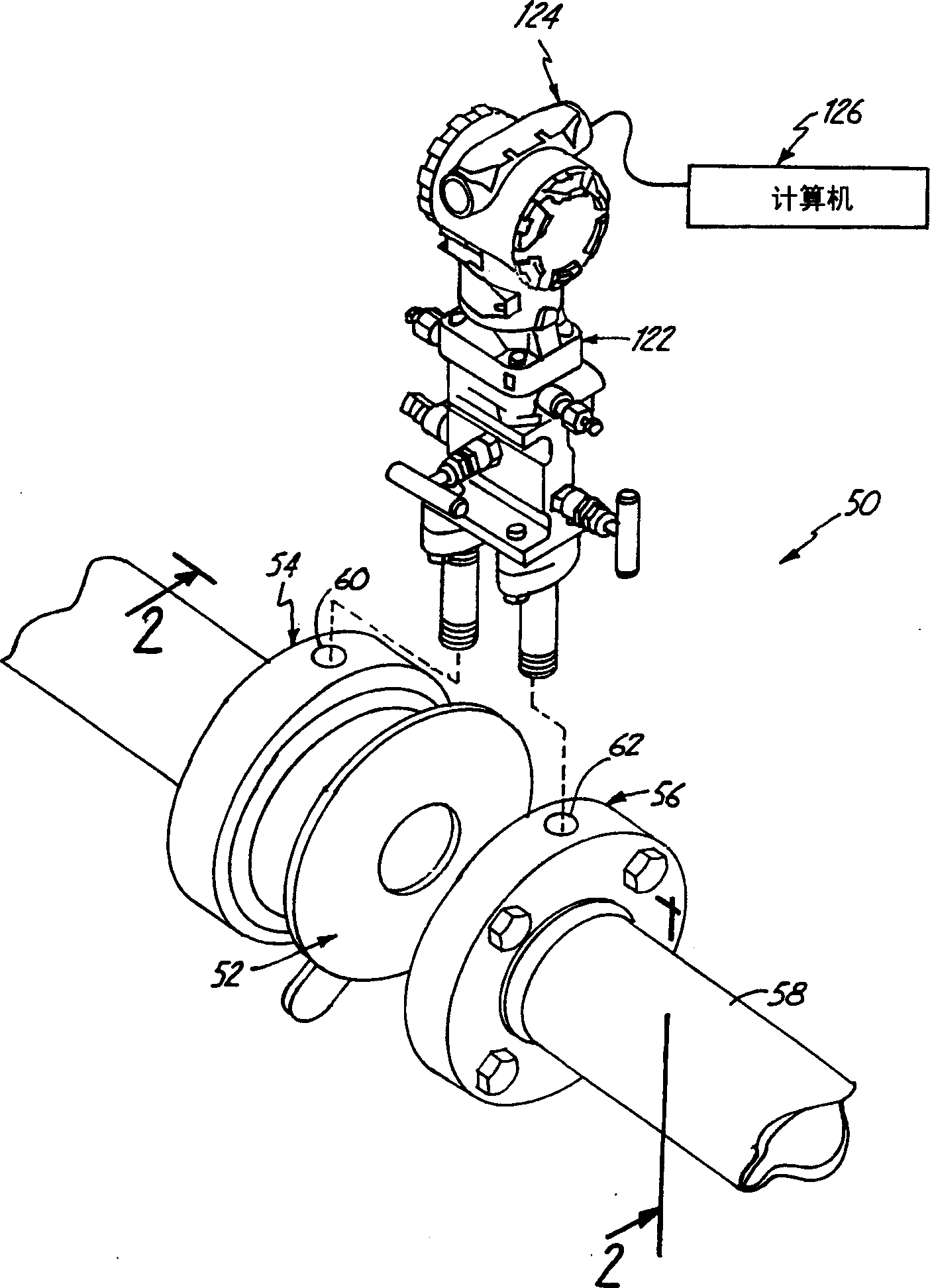 Differential pressure flowmeter with integrated pressure taps