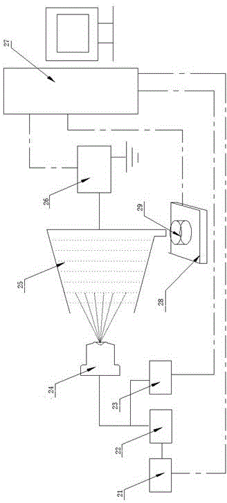 Wheel barrow high-pressure static sprayer