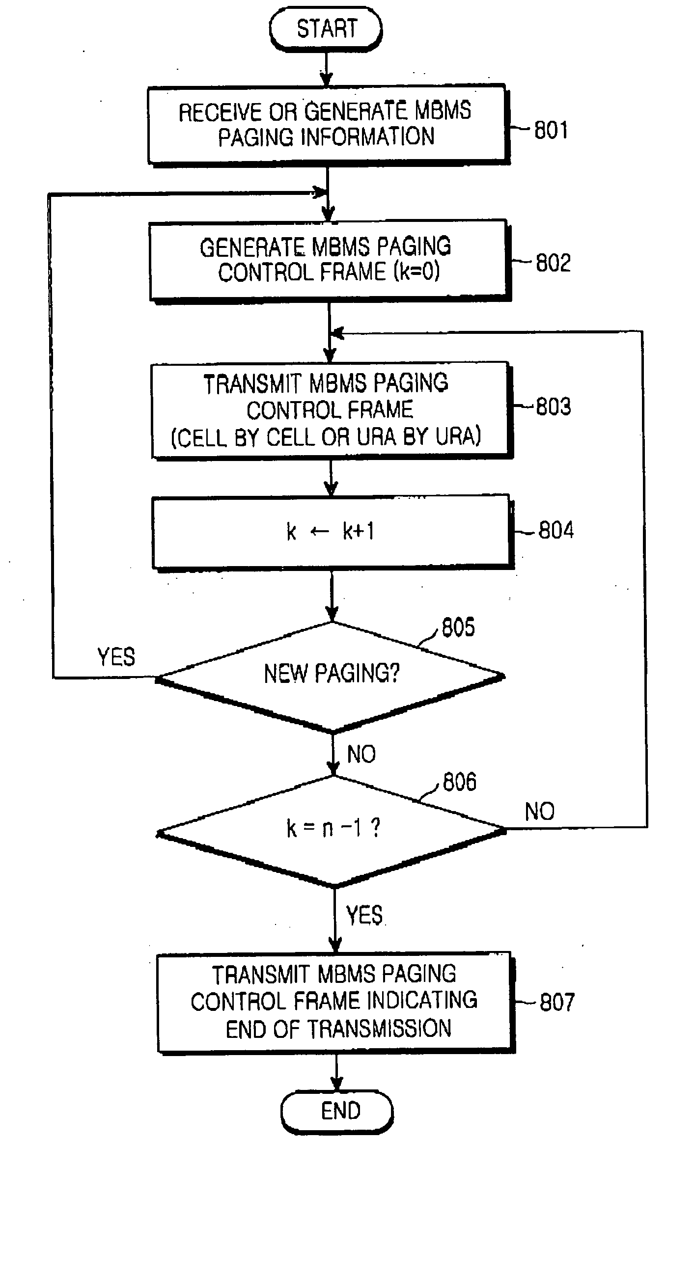 Method for transmitting MBMS paging information in a mobile communication system