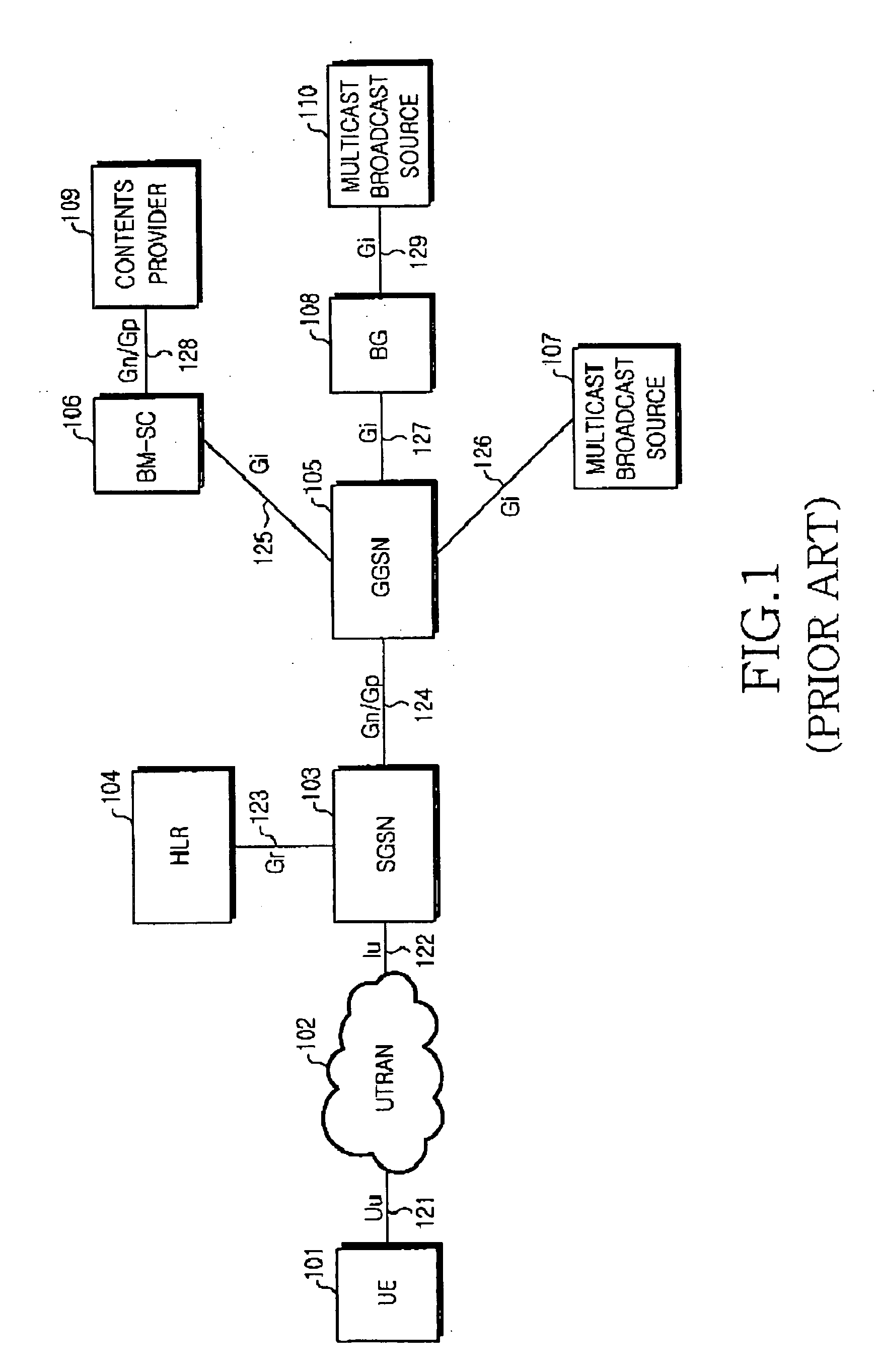 Method for transmitting MBMS paging information in a mobile communication system