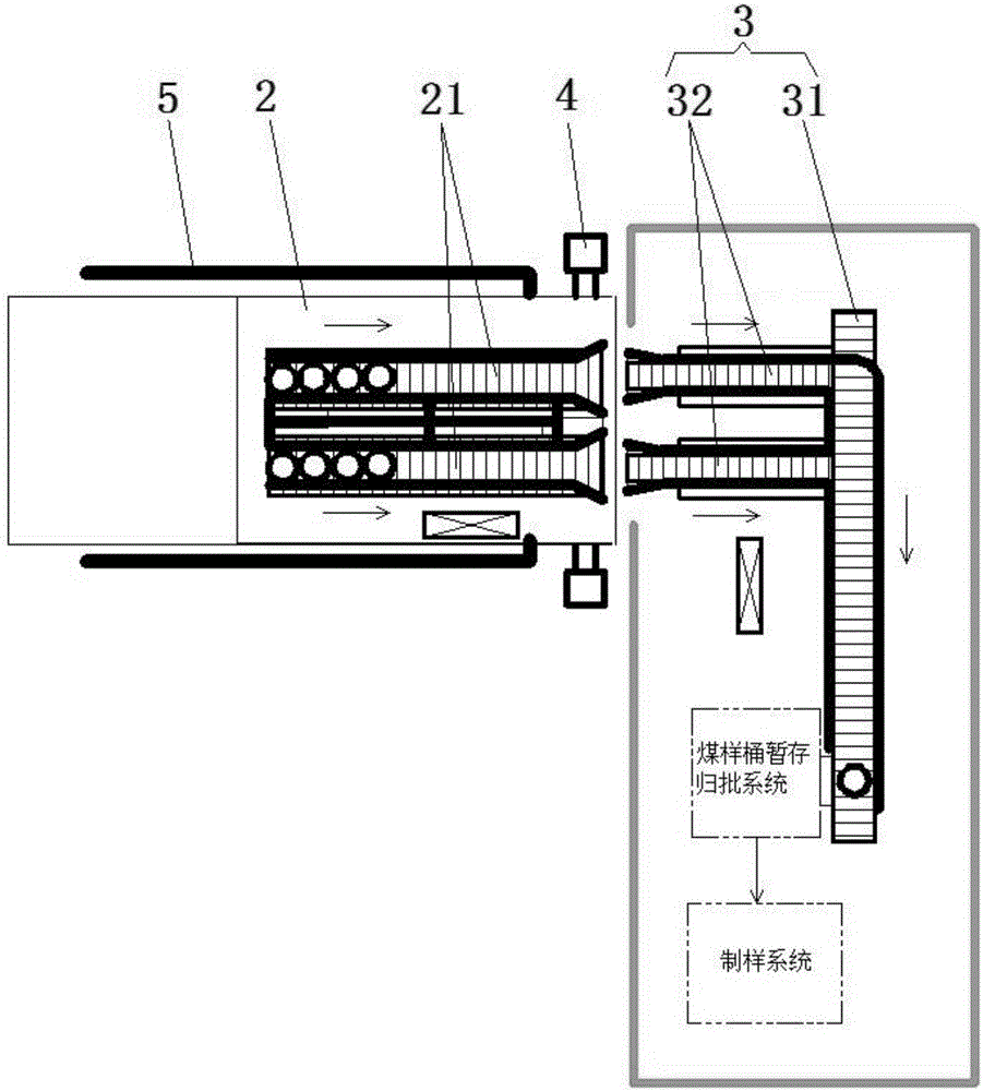 Automatic conveying system for coal sample barrels