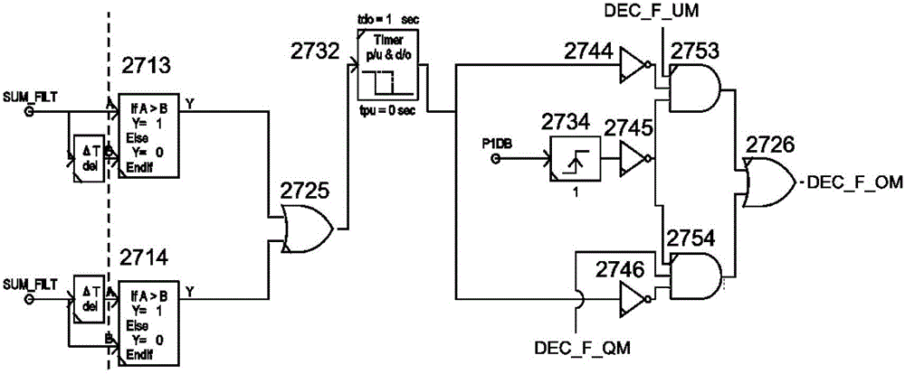 A filter switching control simulation device