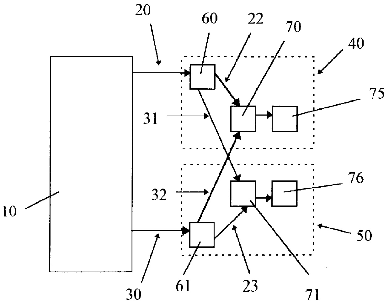 Billing scheme for a telecommunications network