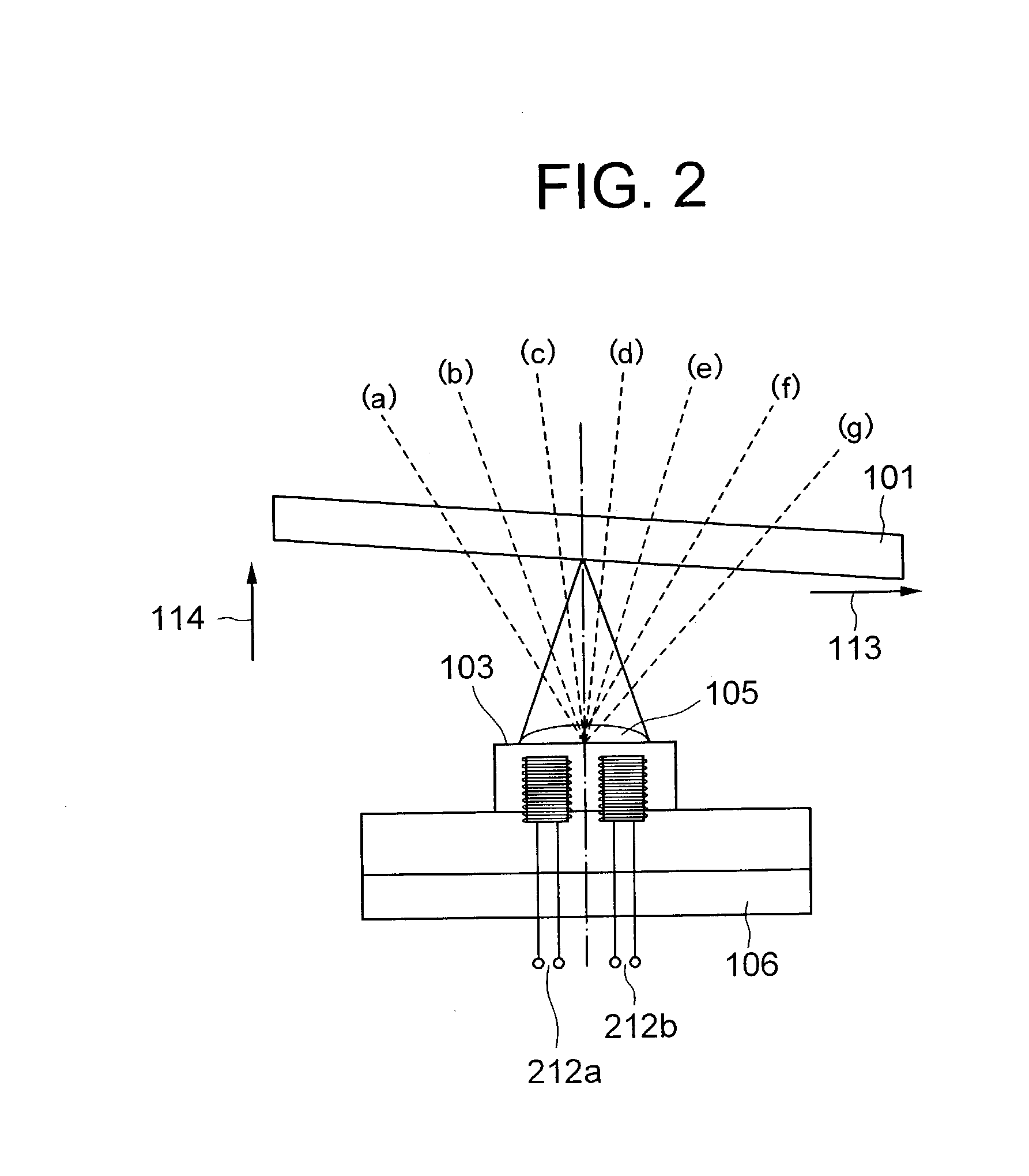 Optical disk drive having a tilt compensator