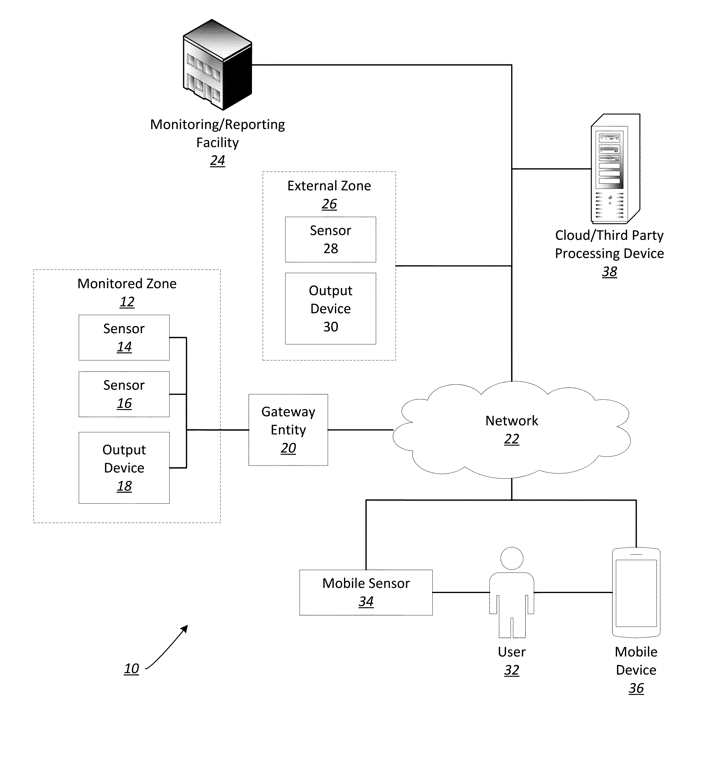 Intelligent smoke sensor with audio-video verification