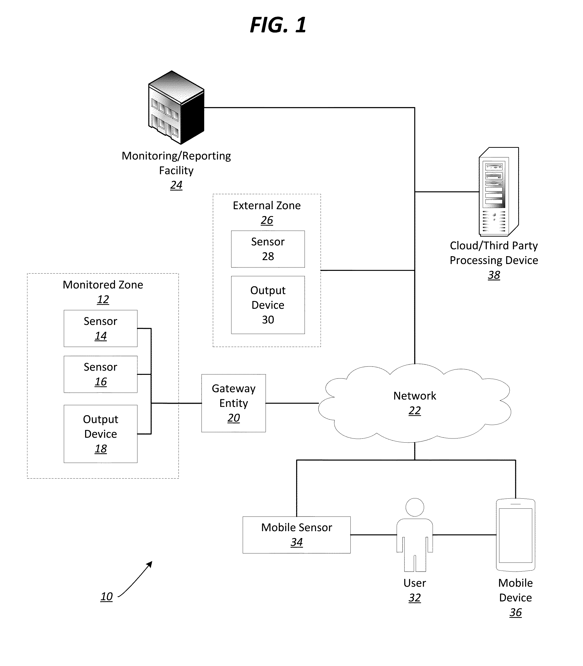 Intelligent smoke sensor with audio-video verification