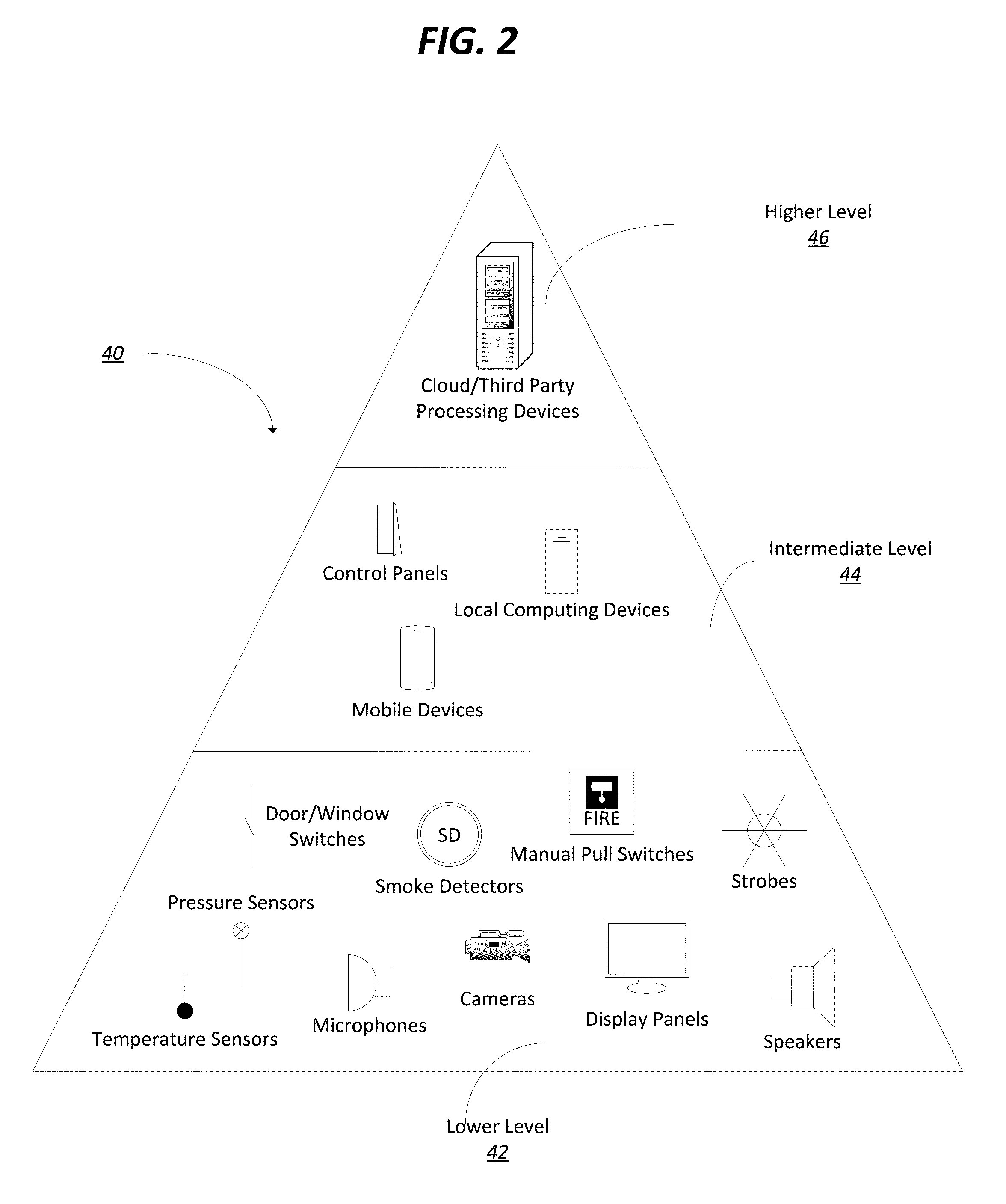 Intelligent smoke sensor with audio-video verification