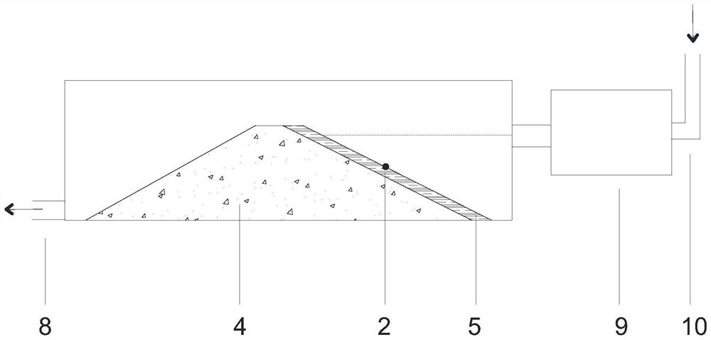 Test method and device for judging defect leakage stability of geomembrane anti-seepage earth and rockfill dam