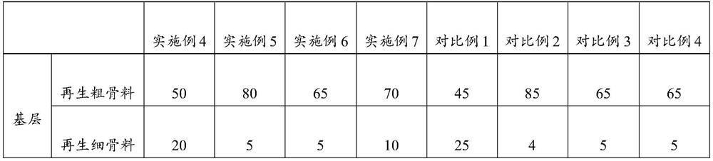 High-strength alkali-inhibiting construction waste regenerated water permeable brick and preparation method thereof