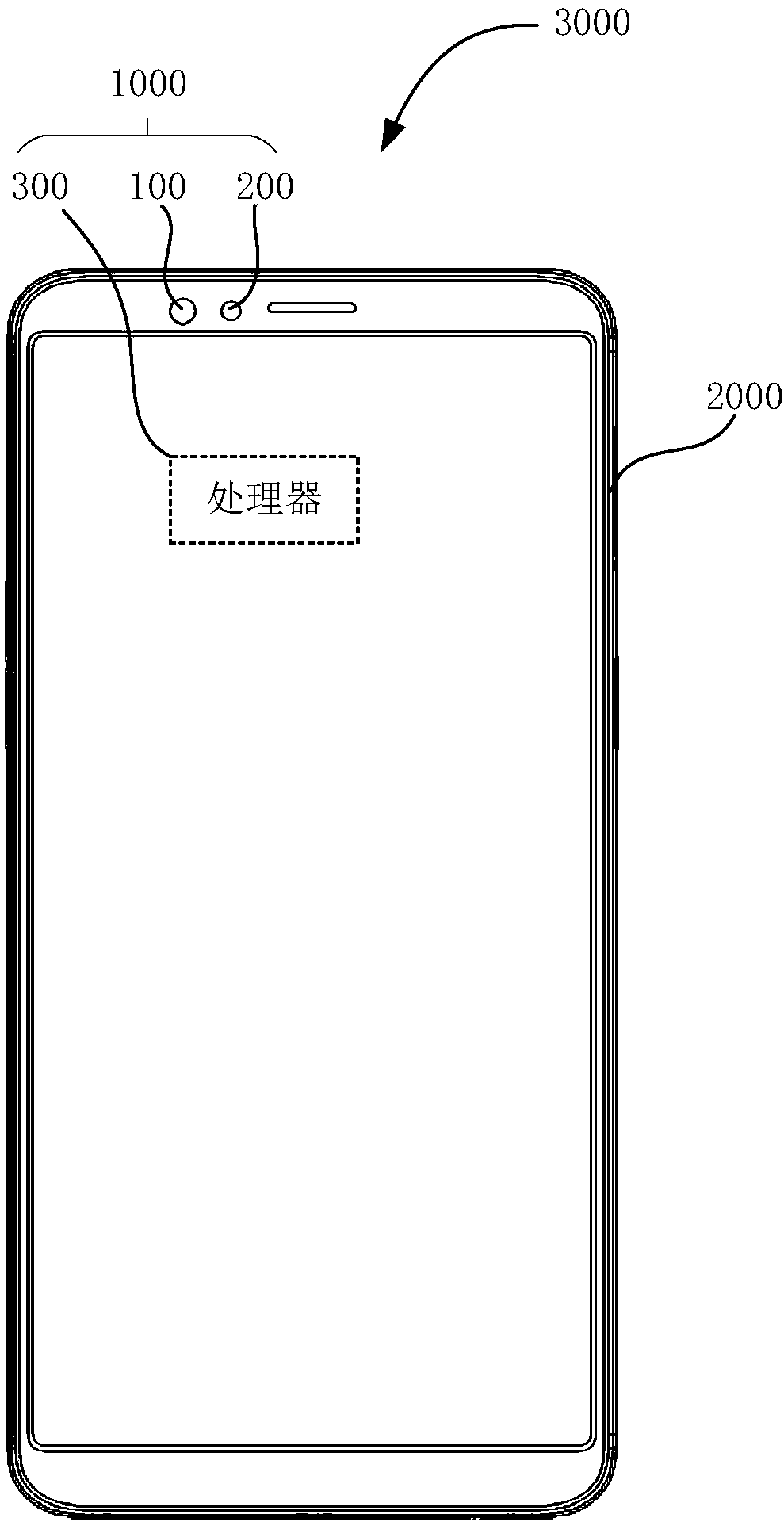 Structured light projector, optoelectronic device and electronic device