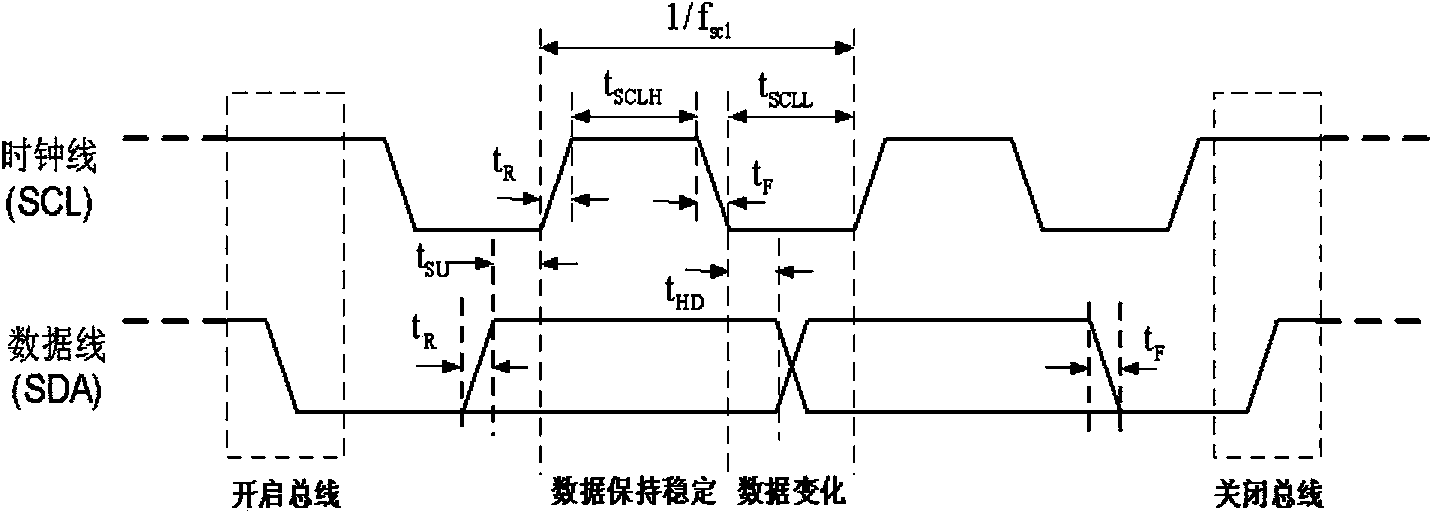 Digital baseband processor for passive RFID (radio frequency identification) electronic tag