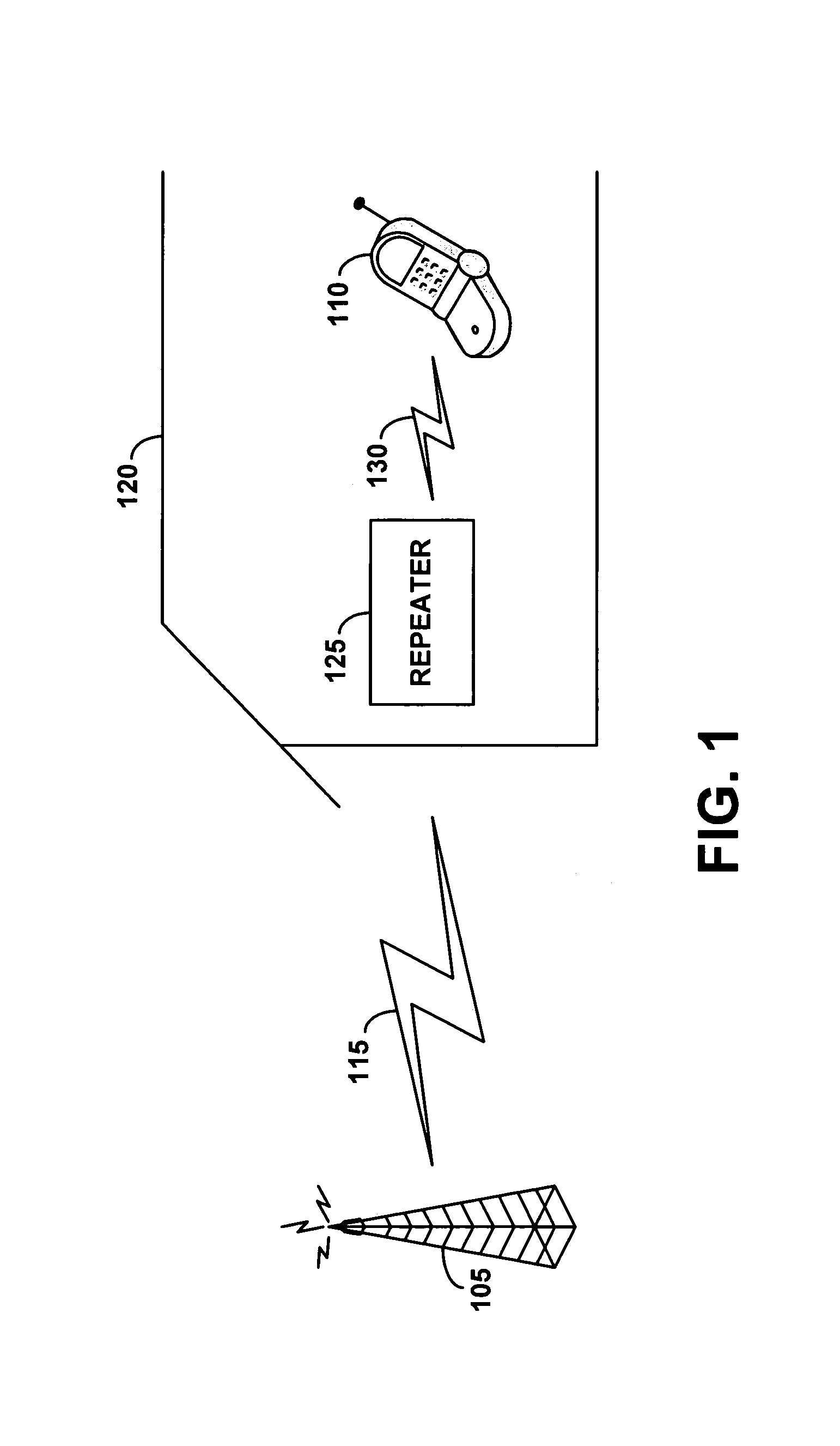 Radio frequency repeater with automated block/channel selection