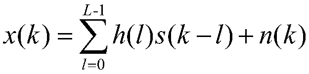 Wiener filtering channel estimation method based on superimposed pilot