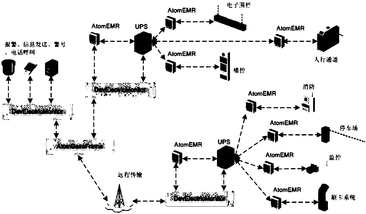 Power supply and consumption state monitoring system