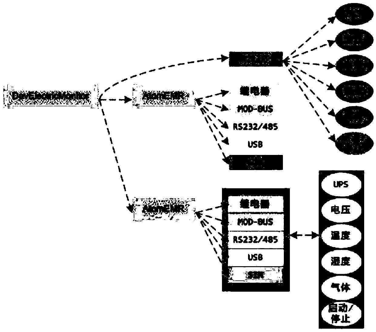 Power supply and consumption state monitoring system