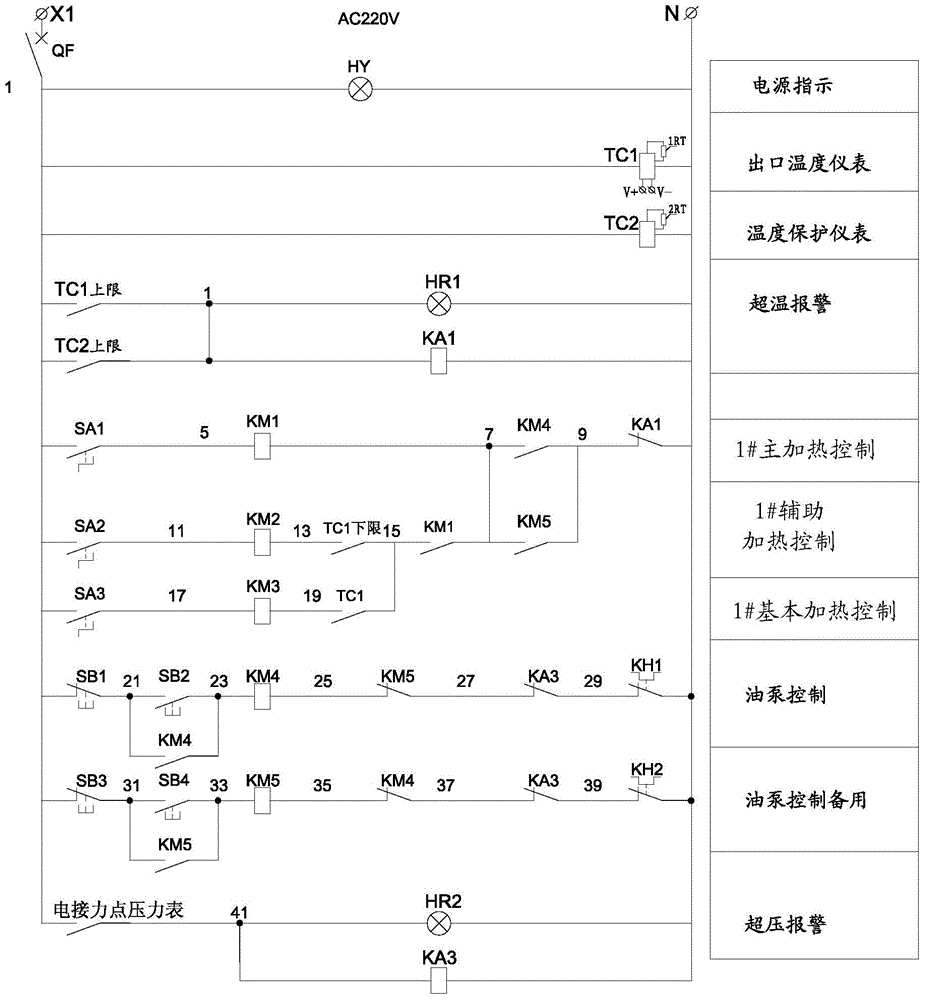 A double-pump heat transfer oil heating system