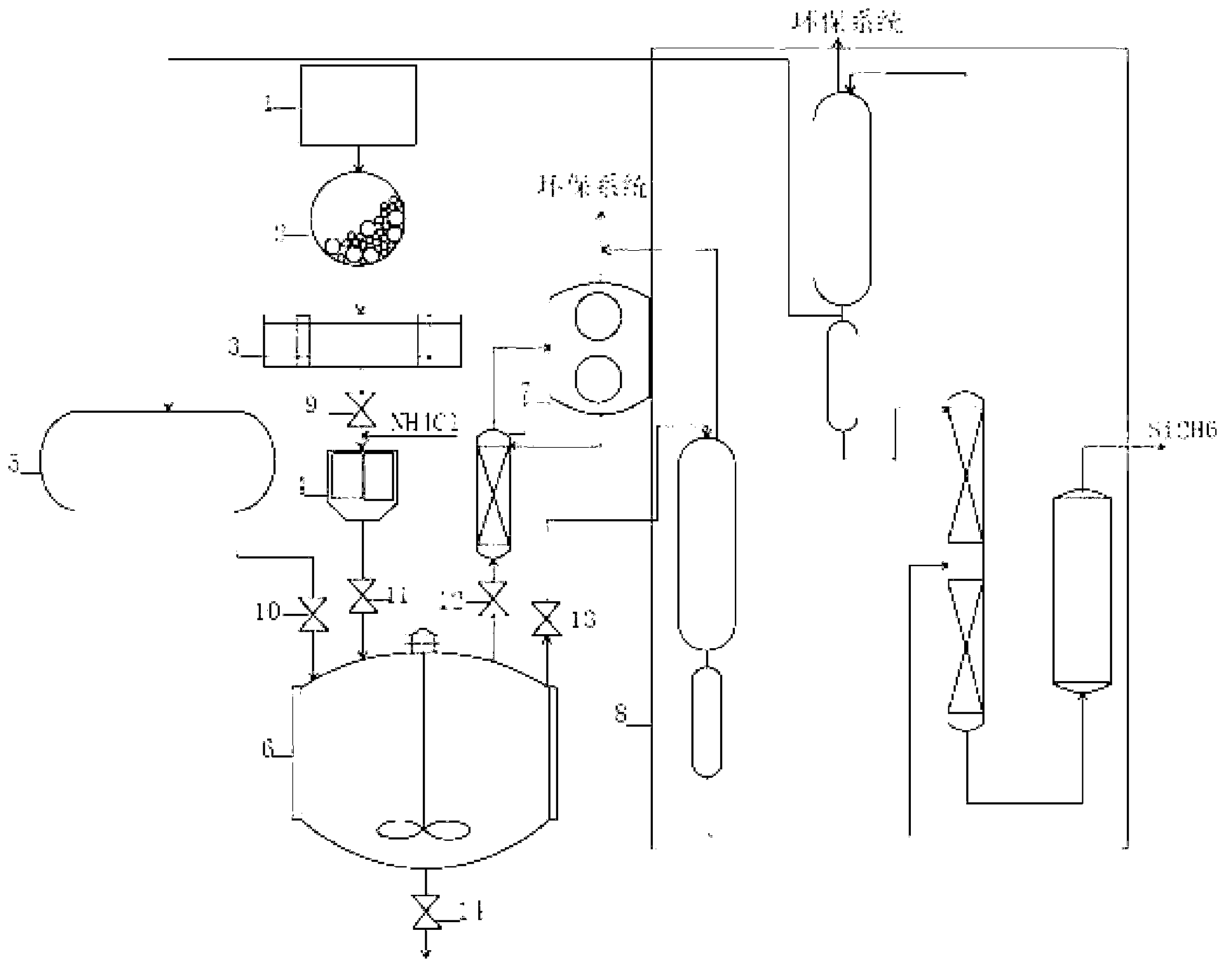 Method and device for producing disilane through reaction of alloyed composition and ammonium chloride in liquid ammonia