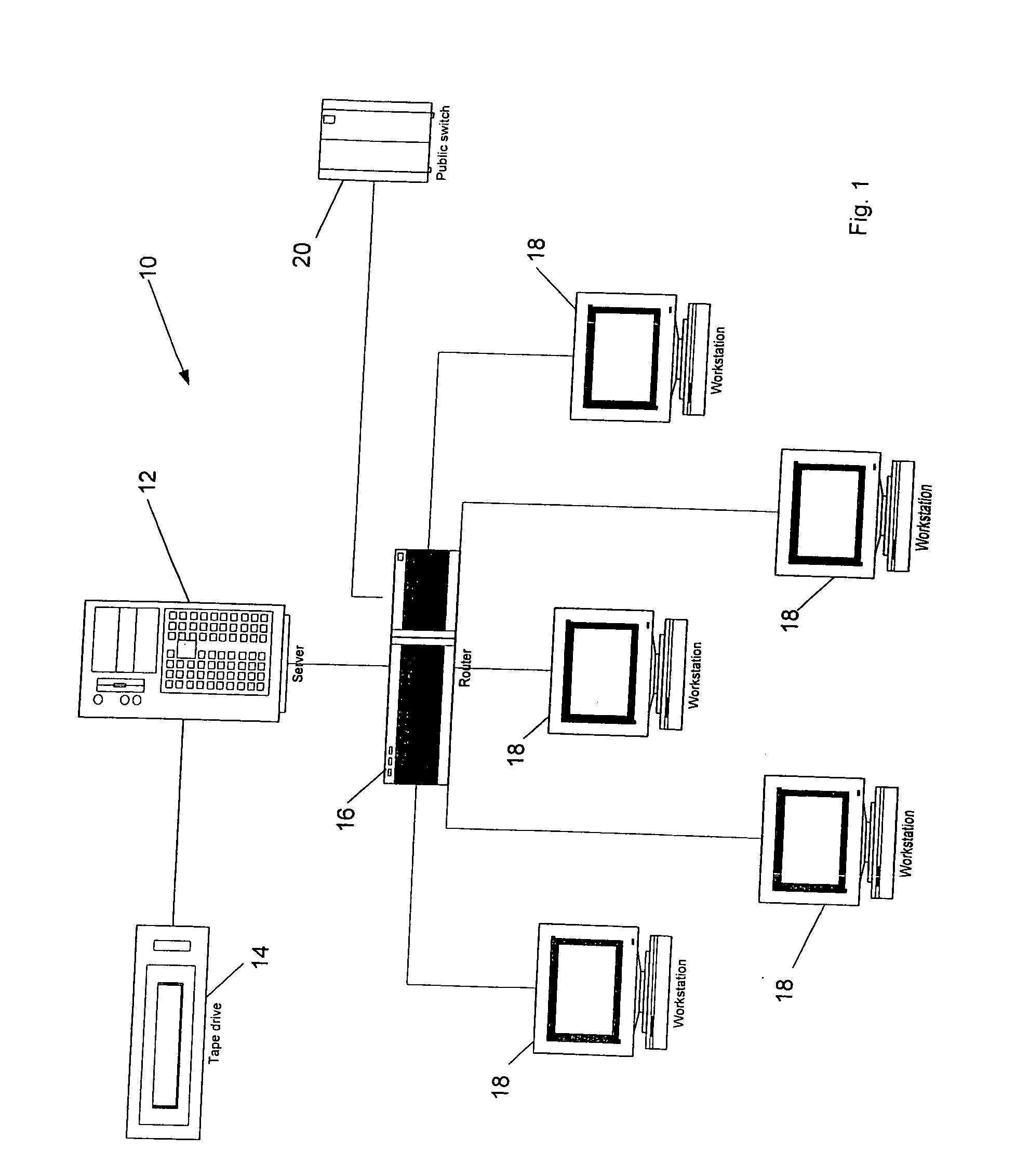 Data loss and theft protection method