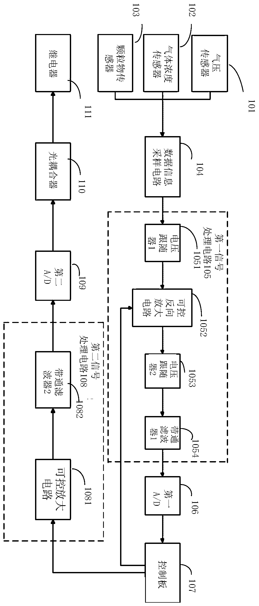 Sulfur hexafluoride circuit breaker protection system and method