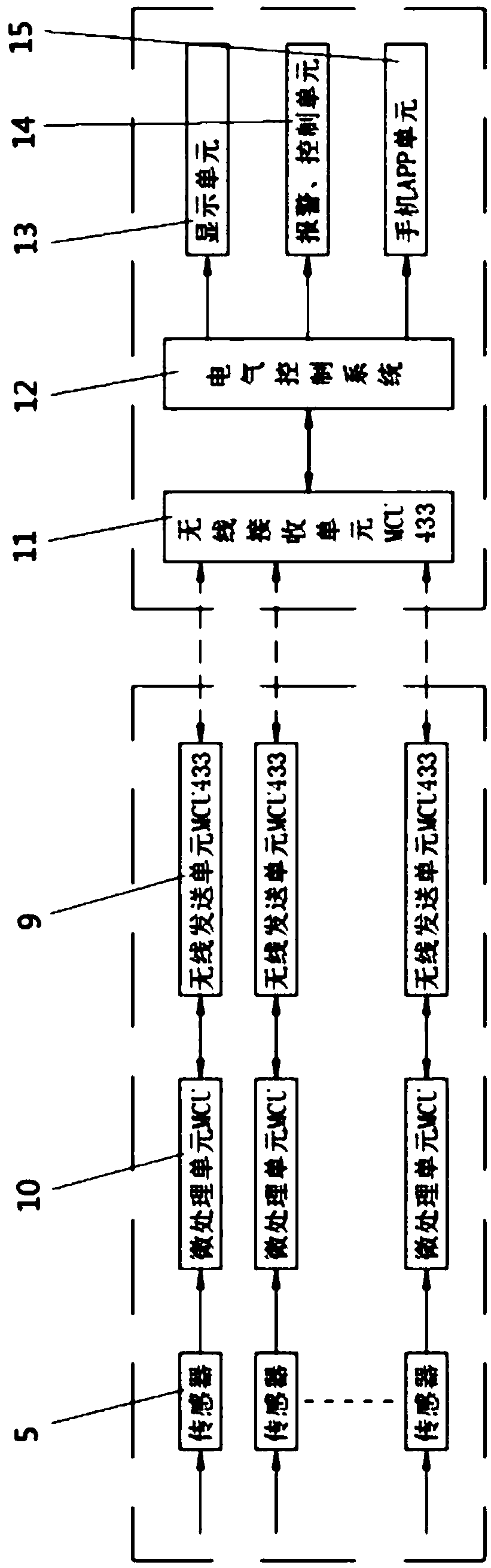 Large external rotor permanent magnet synchronous motor permanent magnet rotor wireless temperature monitoring device