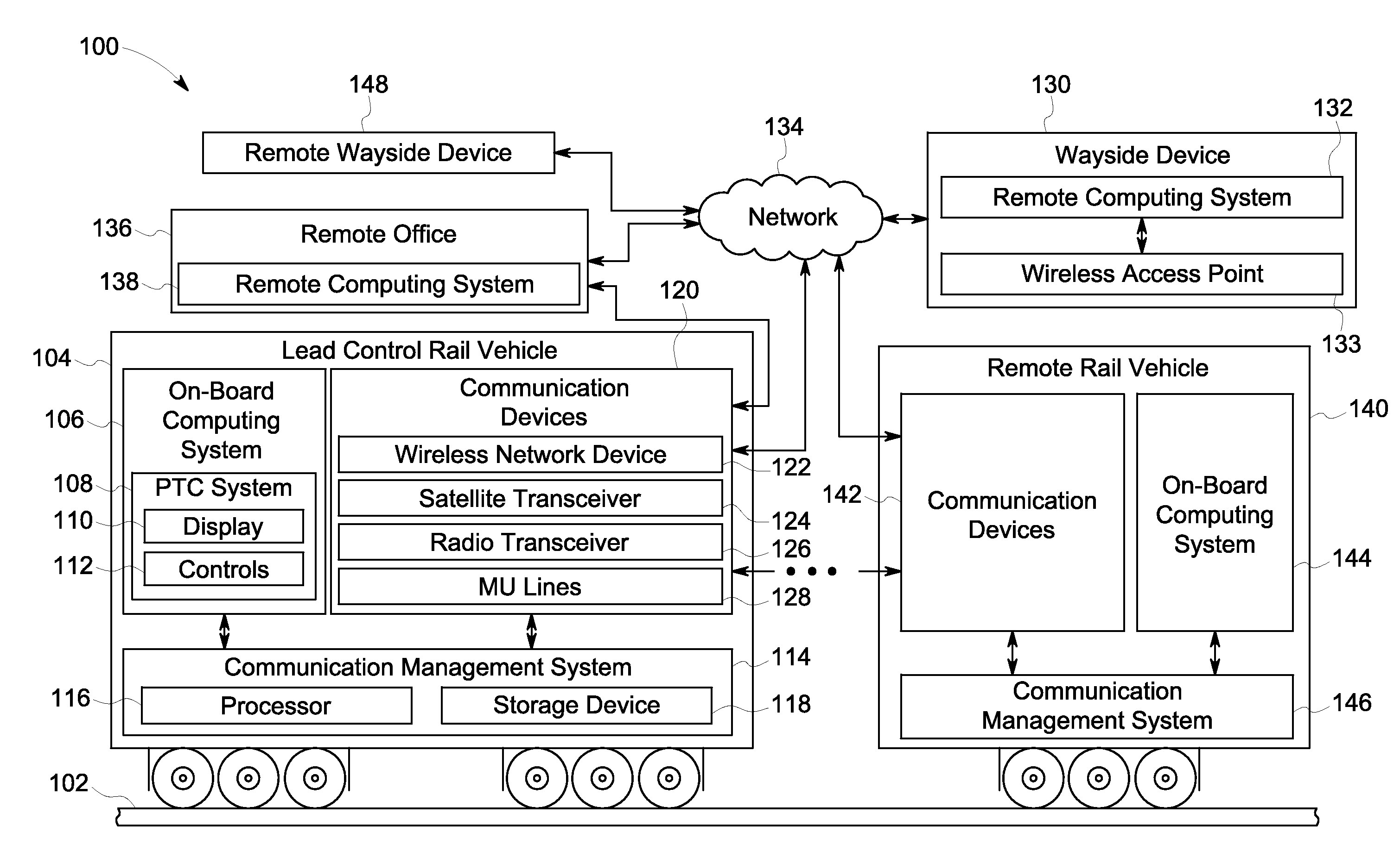 Methods and systems for data communications