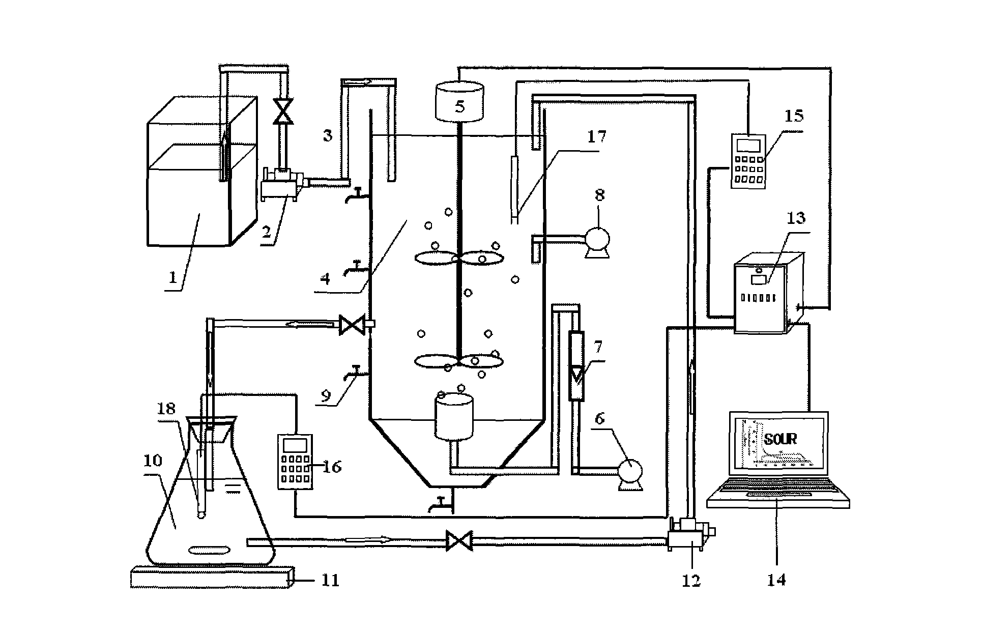 Method for detecting dynamic specific oxygen utilization rate of activated sludge system