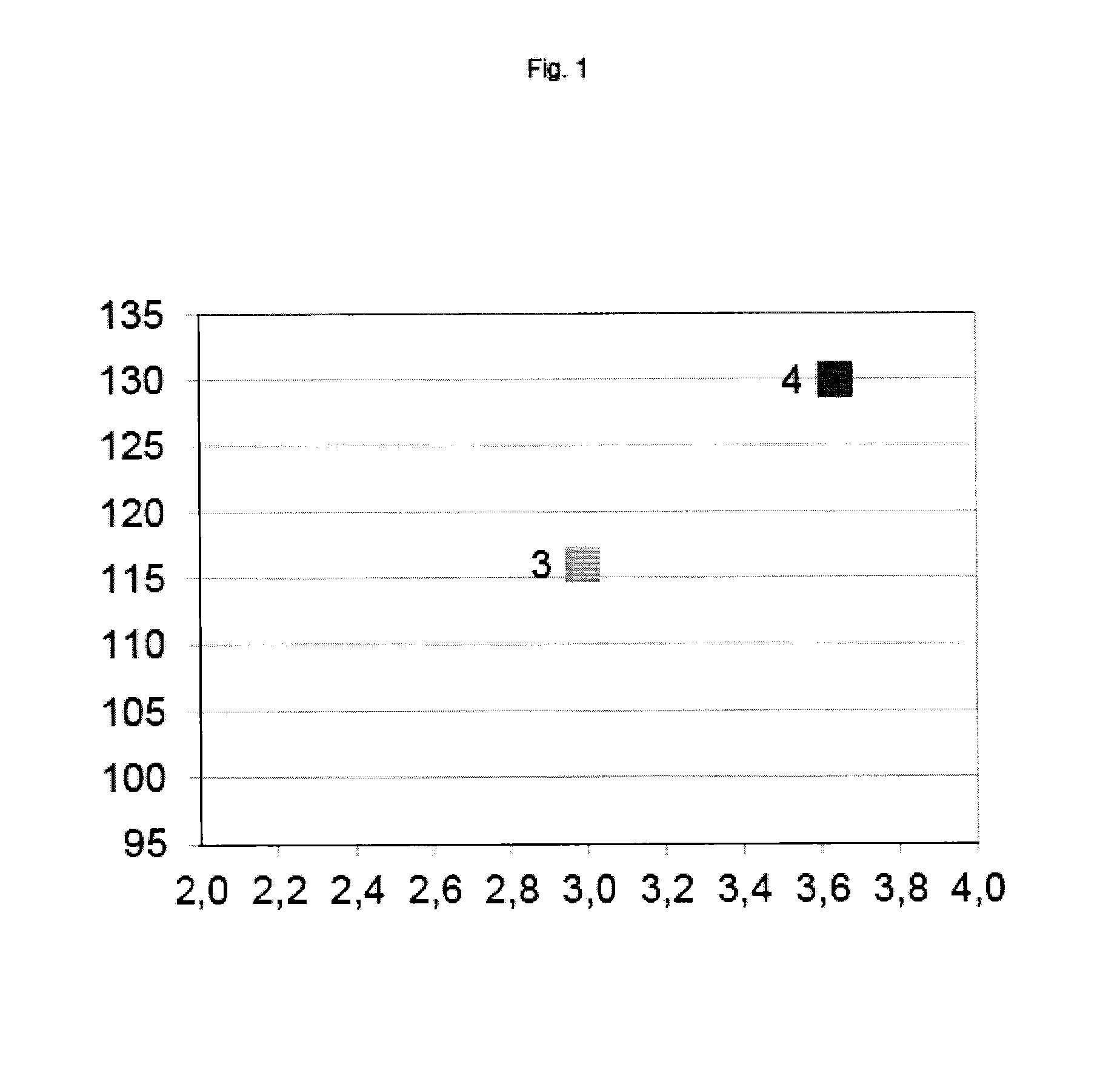 Flame-retardant thermoplastic polyurethane comprising coated metal hydroxides based on aluminum