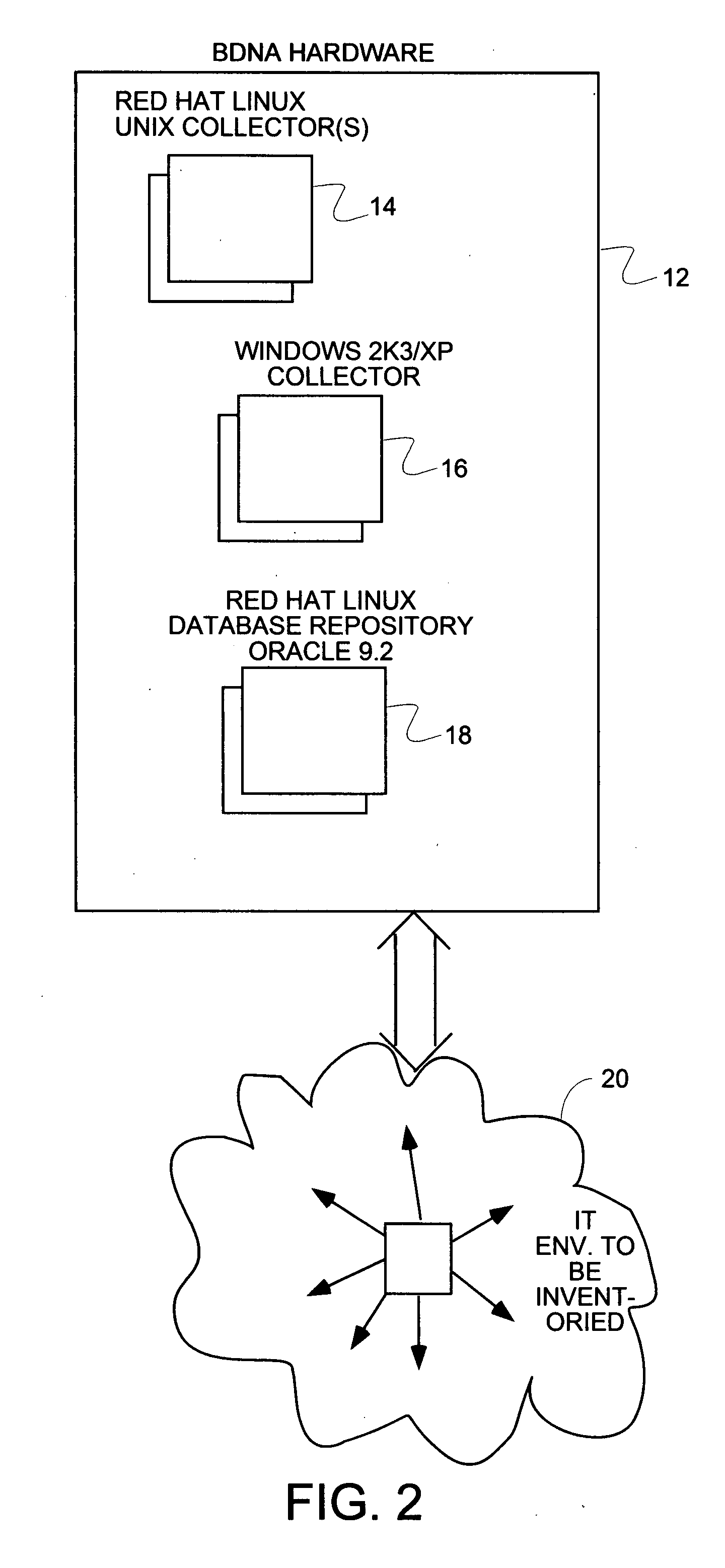 Creation and use of automated, agent-free baseline inventory of assets system