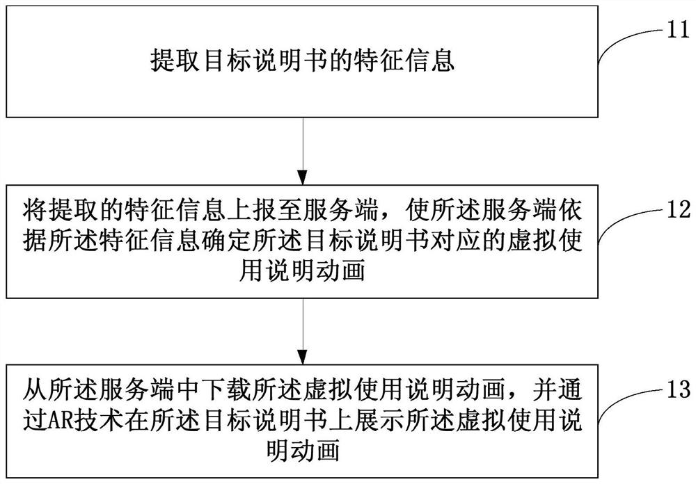 Instruction display method, device and equipment based on AR technology