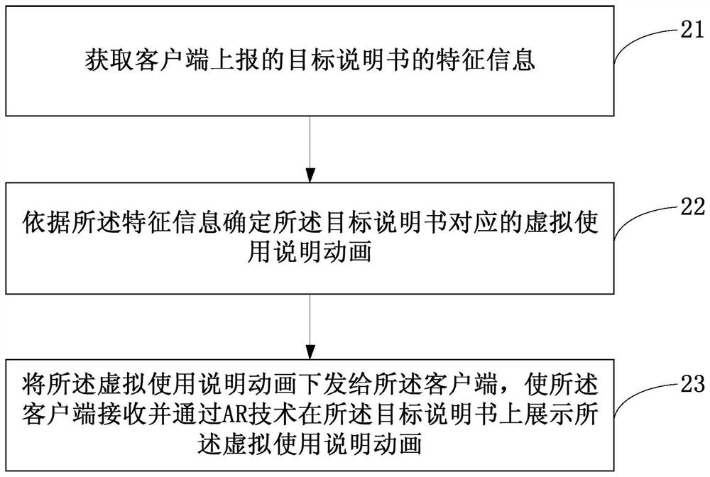 Instruction display method, device and equipment based on AR technology