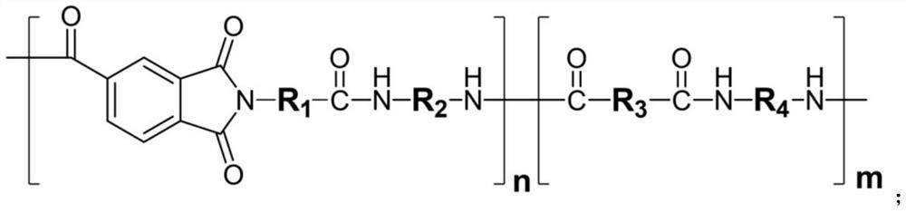 Polyamide-imide binder for lithium ion battery and electrode plate