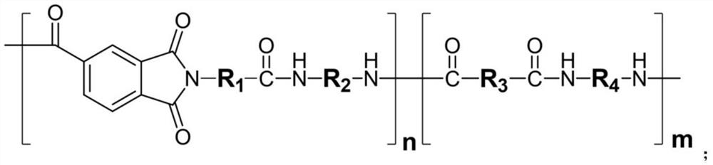 Polyamide-imide binder for lithium ion battery and electrode plate