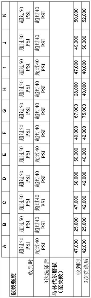 Article comprising a natural fabric and a patterned wicking barrier