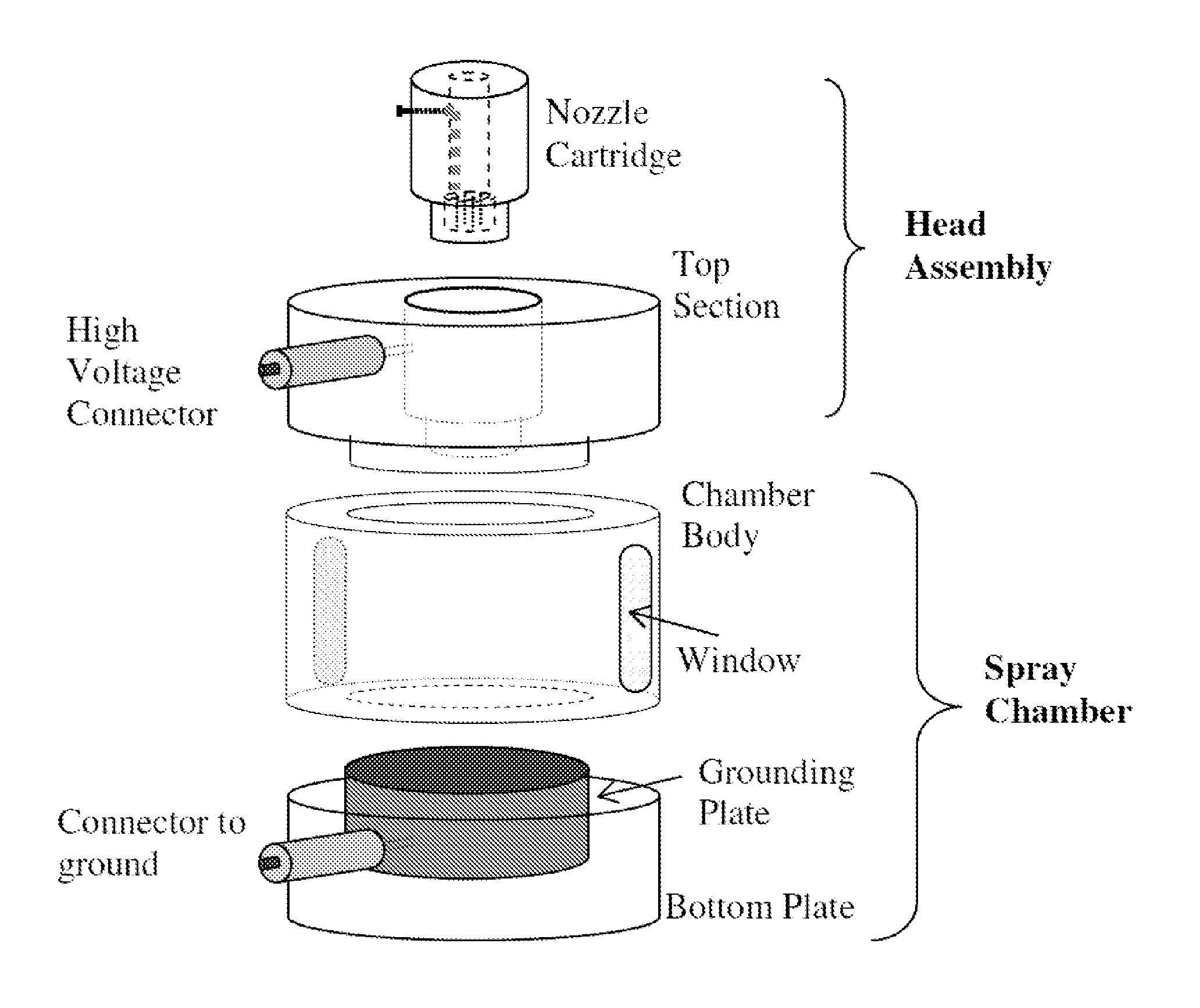 Electrosprayer for arthropod tagging