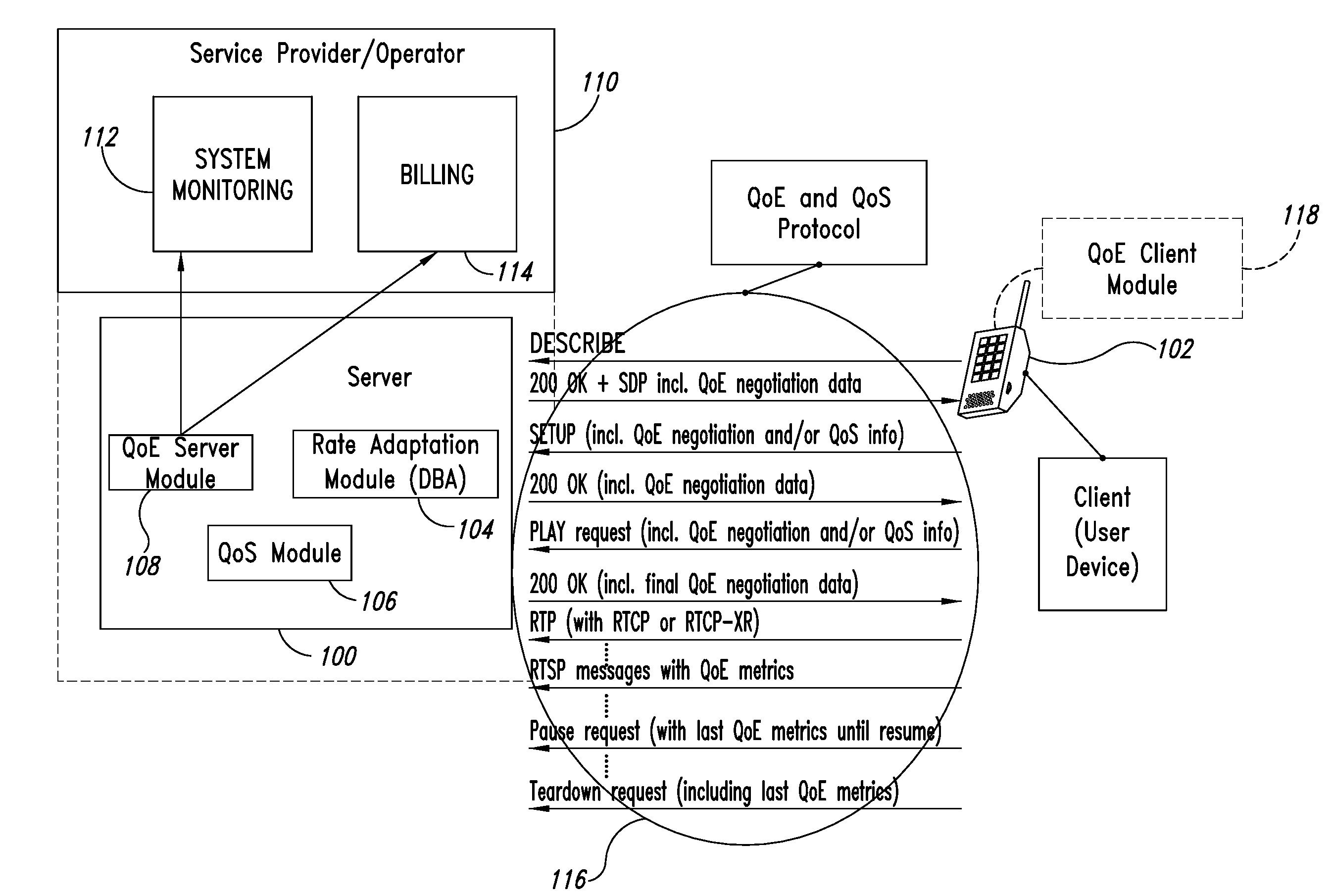 Quality of experience (QoE) method and apparatus for wireless communication networks