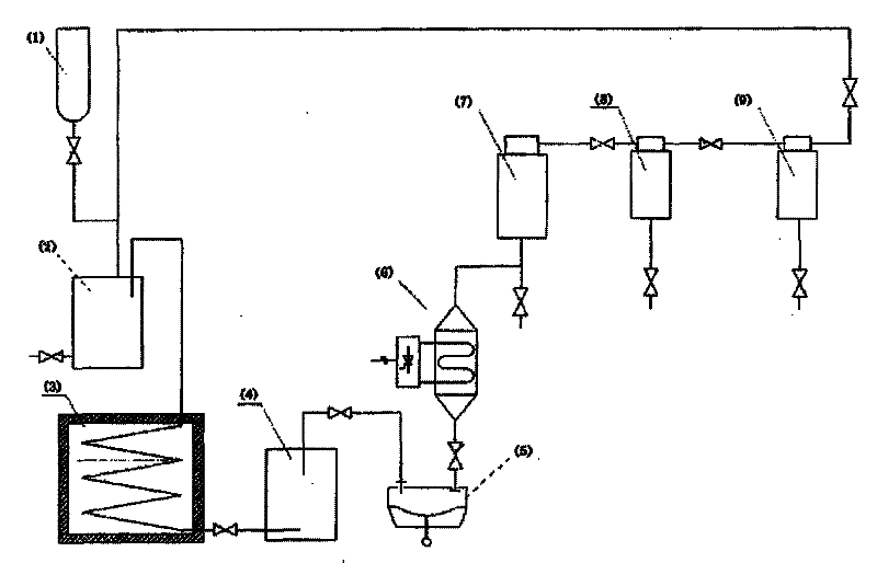 Method for preparing ginkgo leaf extract powder using supercritical liquid desiccation and device thereof